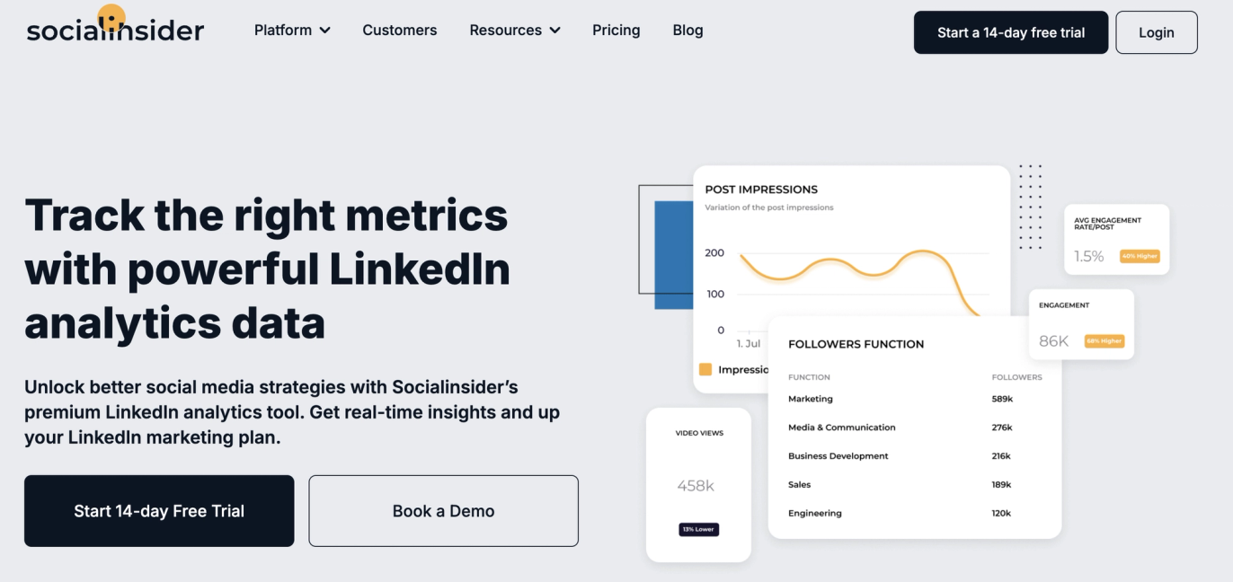 Social insider
